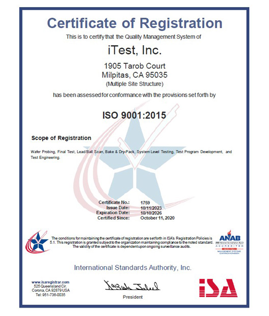 ISO CERTIFICATE